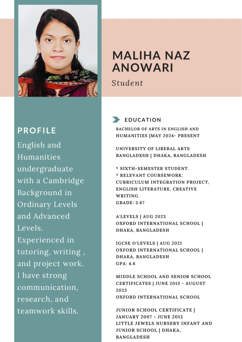 Maliha Naz Anowari