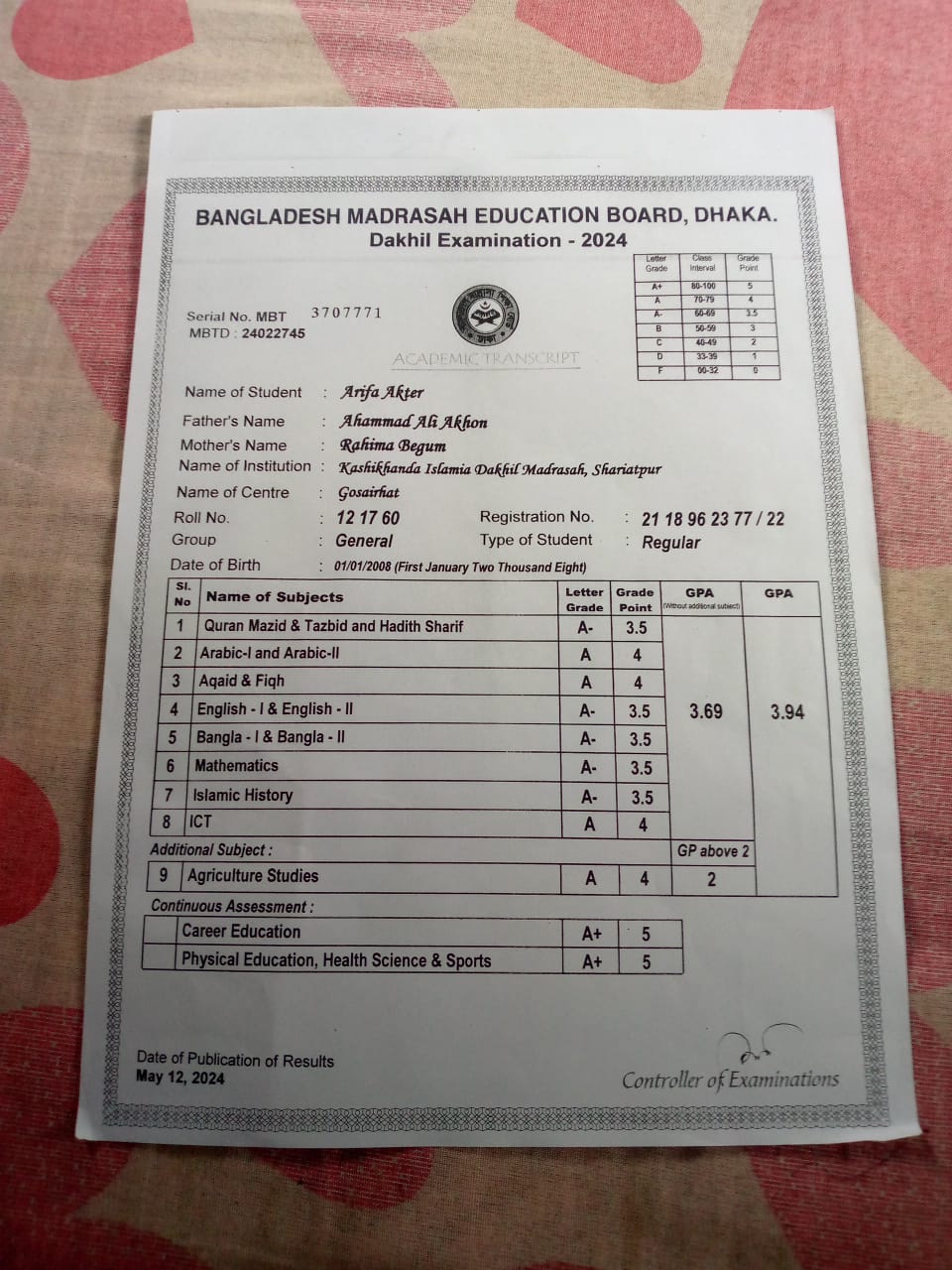 MD HASAN MIA